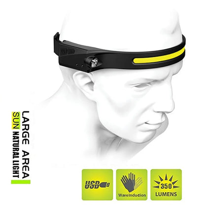 Linterna Led Frontal De Cintillo Cabeza