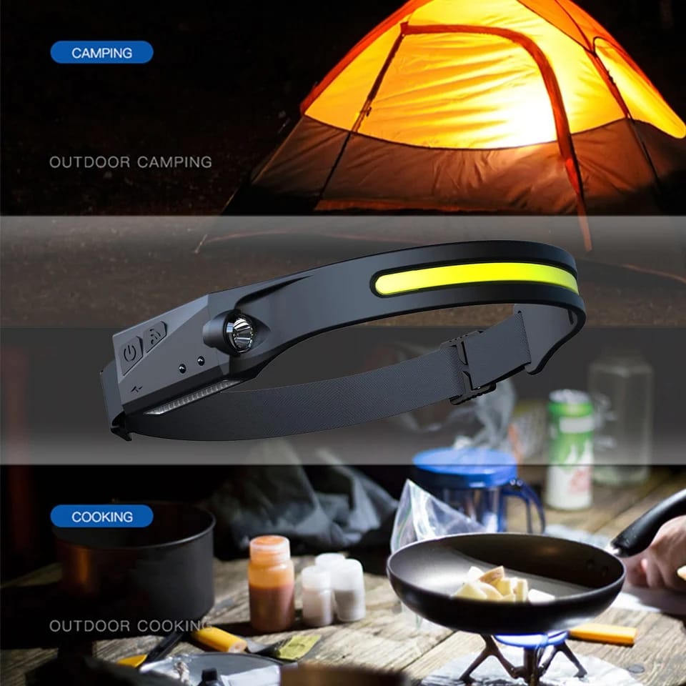 Linterna Led Frontal De Cintillo Cabeza