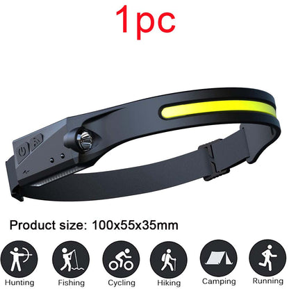 Linterna Led Frontal De Cintillo Cabeza