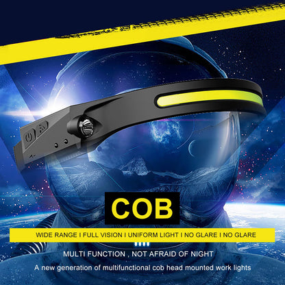 Linterna Led Frontal De Cintillo Cabeza
