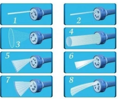 Pistola Pulverizadora De Agua Presion