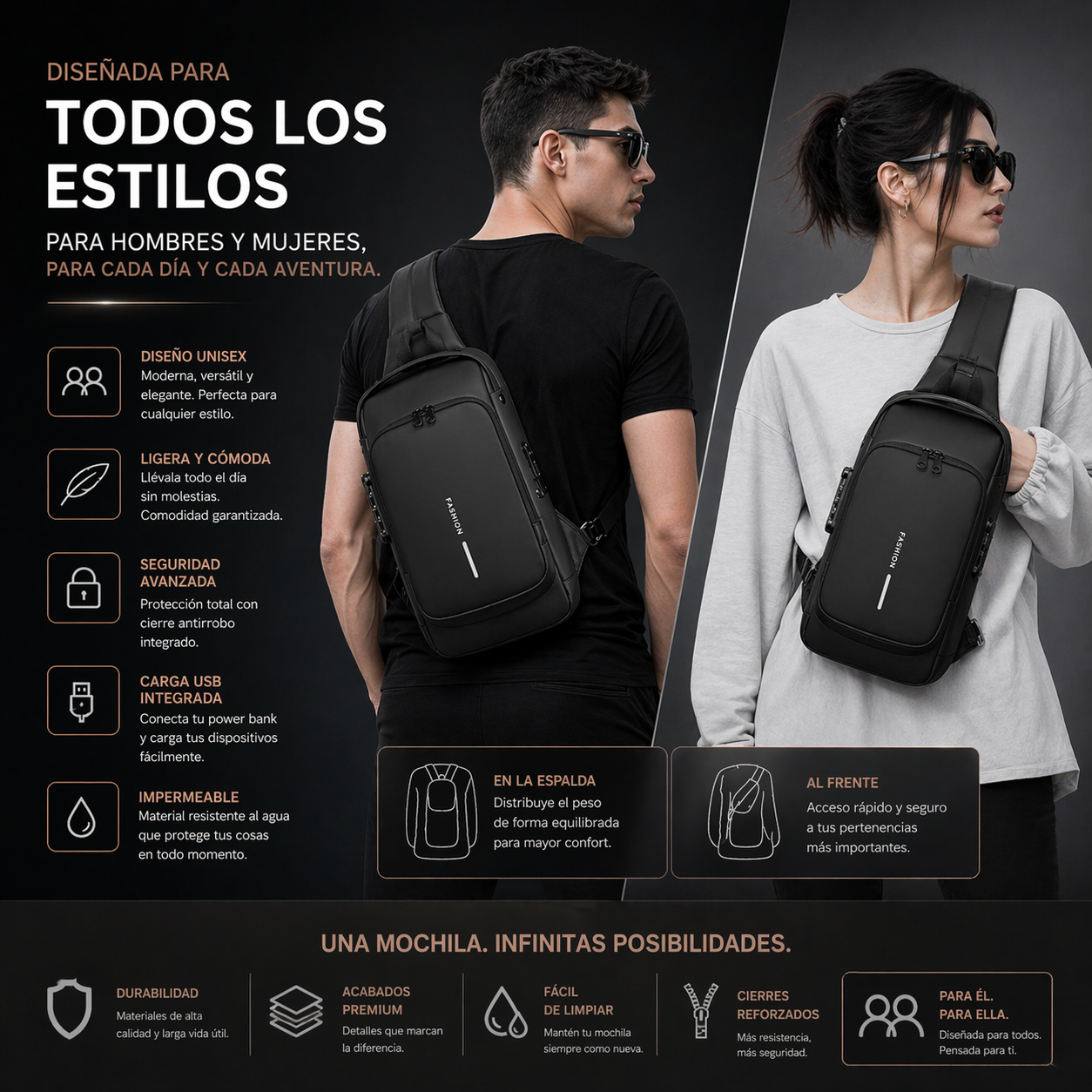 BOLSO ANTIRROBO CON CARGA USB+BLOQUEO
