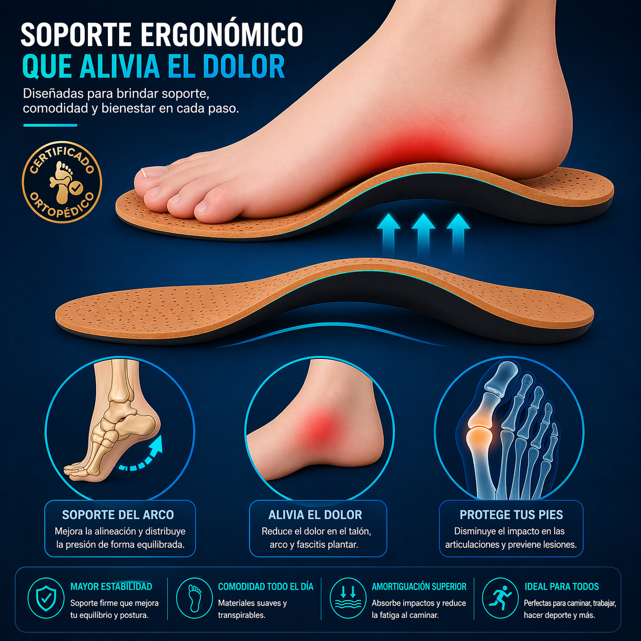 Plantillas Ortopédicas | Alivia Dolor de Pies y Fascitis Plantar + ENVÍO GRATIS 🚚