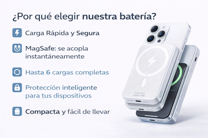 🔋 Batería Magsafe Power Bank 20.000 mAh para cargar tus dispositivos donde quieras