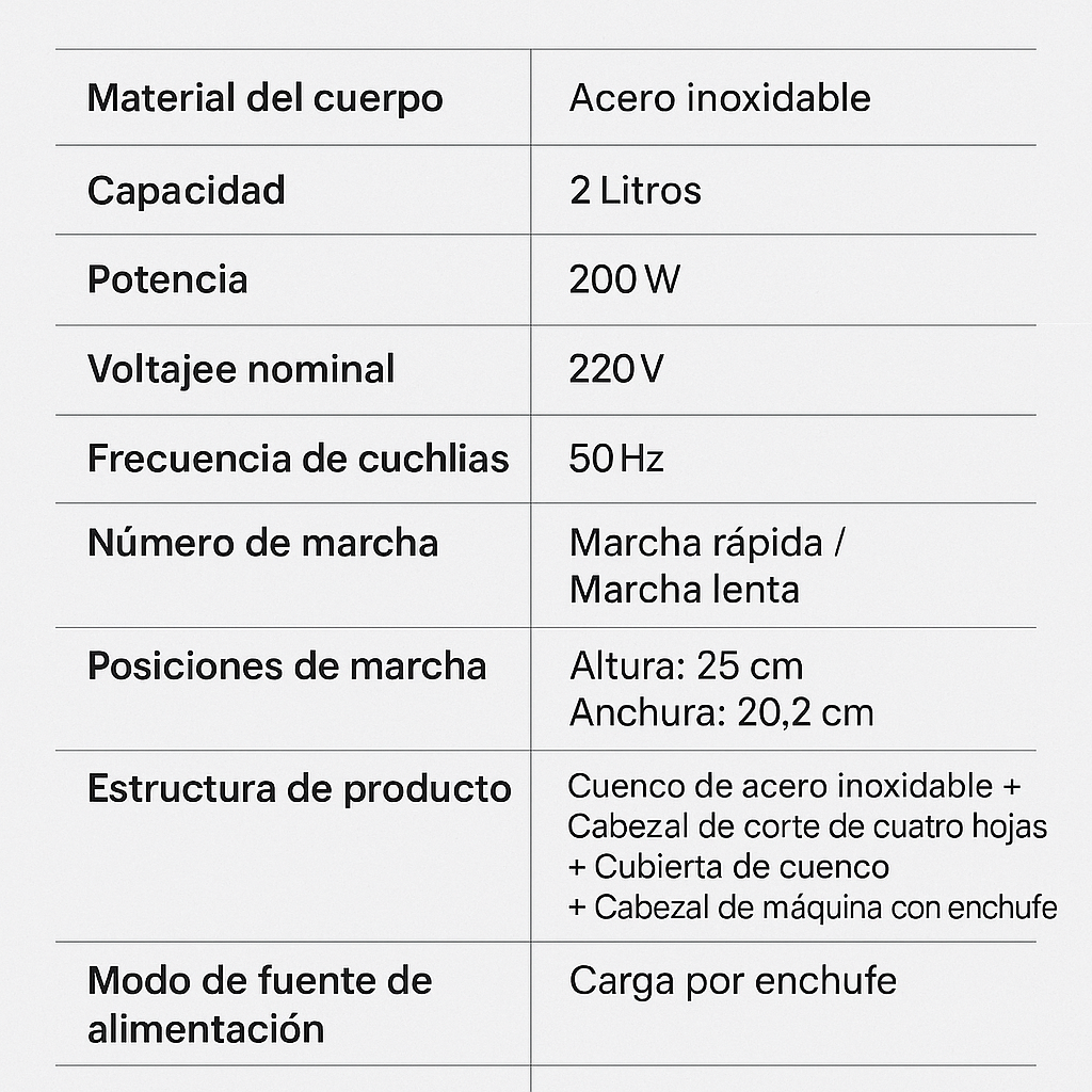 Picadora eléctrica de 2 velocidades