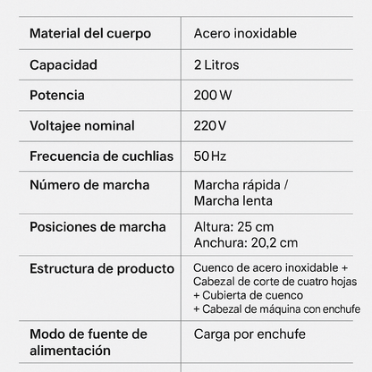 Picadora eléctrica de 2 velocidades