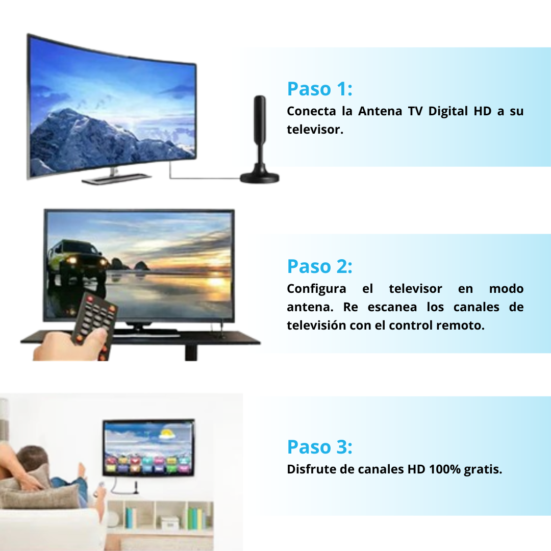 ANTENA HD: DISFRUTA DE CANALES GRATIS FULL HD