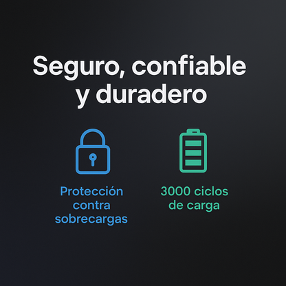 KIT EMERGENCIA VEHÍCULO