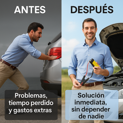KIT EMERGENCIA VEHÍCULO