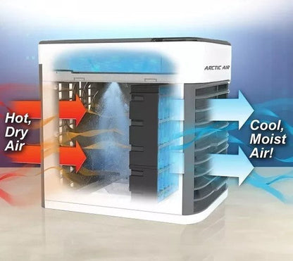 Aire acondicionado Mini Air Cool