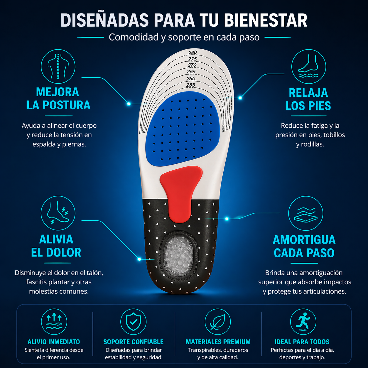 Plantillas Ortopédicas | Alivia Dolor de Pies y Fascitis Plantar + ENVÍO GRATIS 🚚