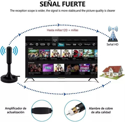 ANTENA HD: DISFRUTA DE CANALES GRATIS FULL HD