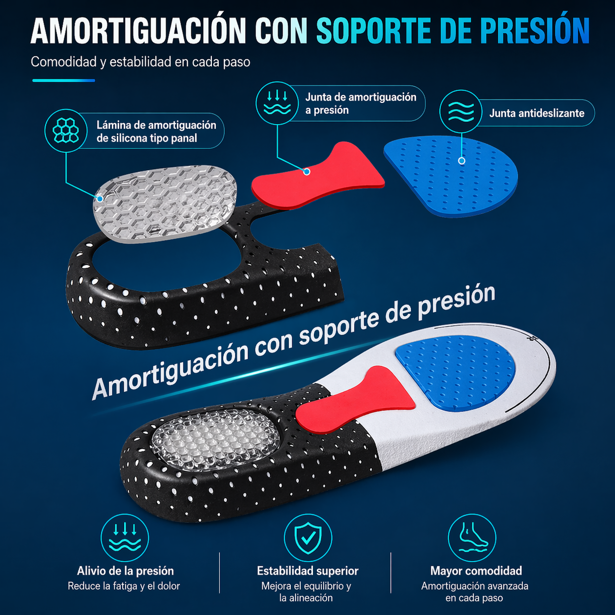Plantillas Ortopédicas | Alivia Dolor de Pies y Fascitis Plantar + ENVÍO GRATIS 🚚