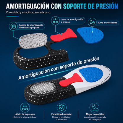 Plantillas Ortopédicas | Alivia Dolor de Pies y Fascitis Plantar + ENVÍO GRATIS 🚚