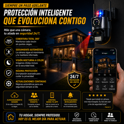 Cámara de Seguridad 360° que protege tu hogar desde tu celular+ ENVÍO GRATIS 🚚