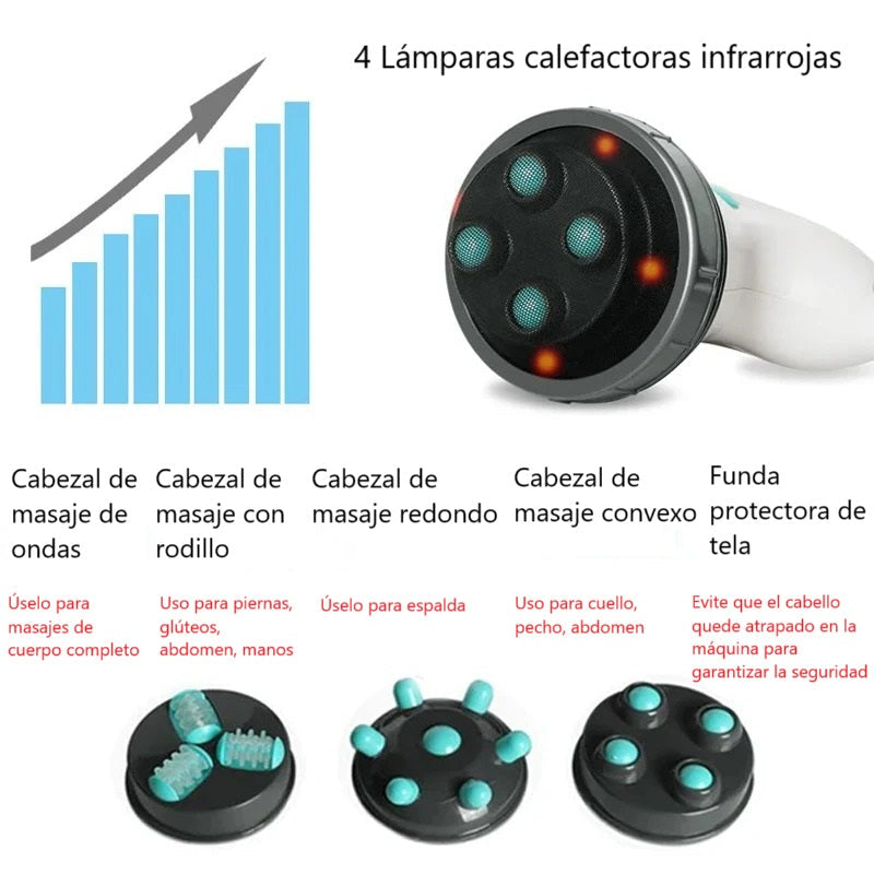 Masajeador anticelulitis cuerpo completo