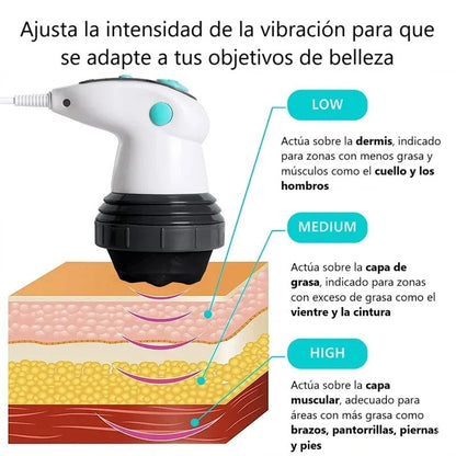 Masajeador anticelulitis cuerpo completo